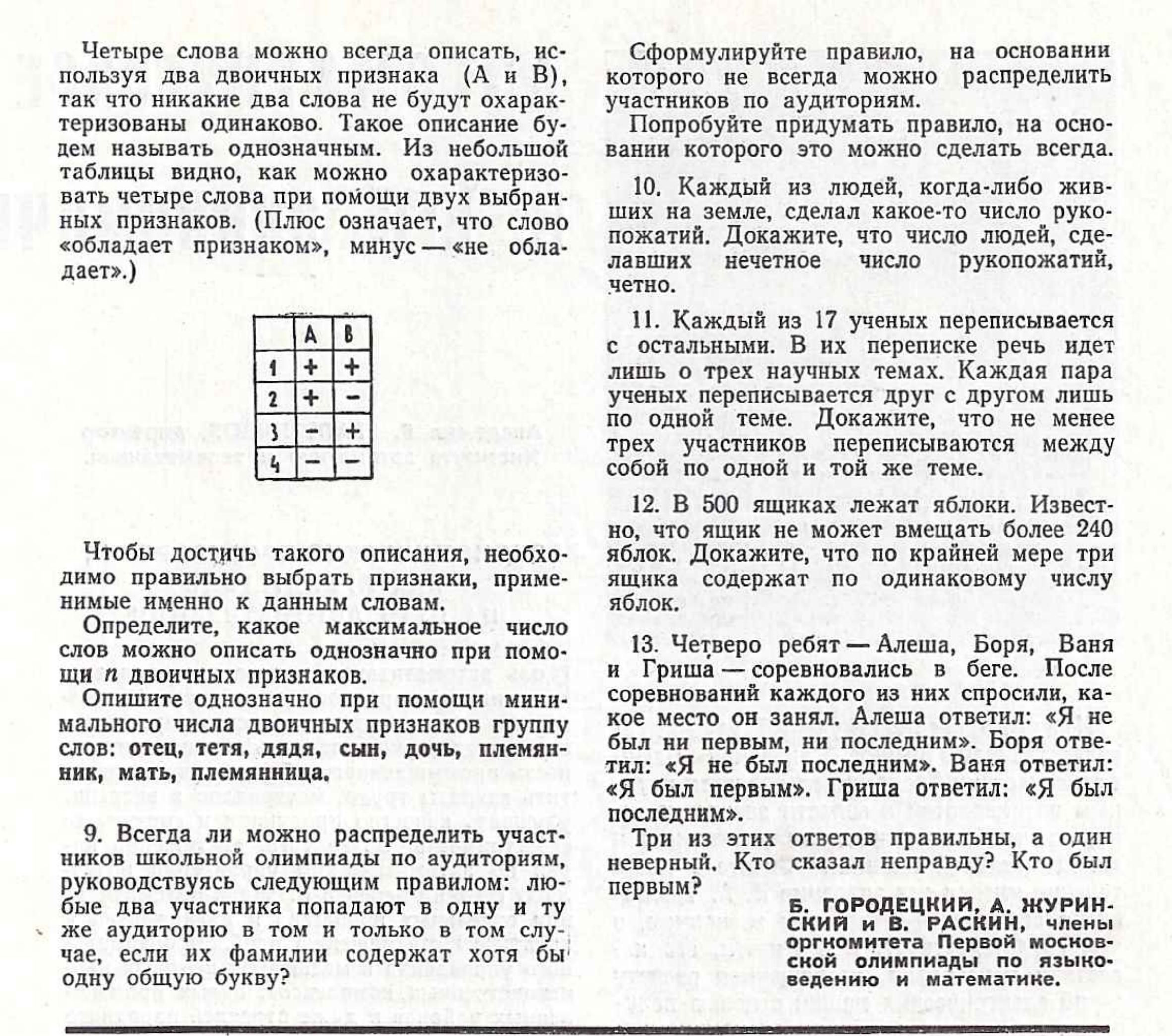 NiZ 1965/11/49