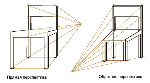 11.77 КБ